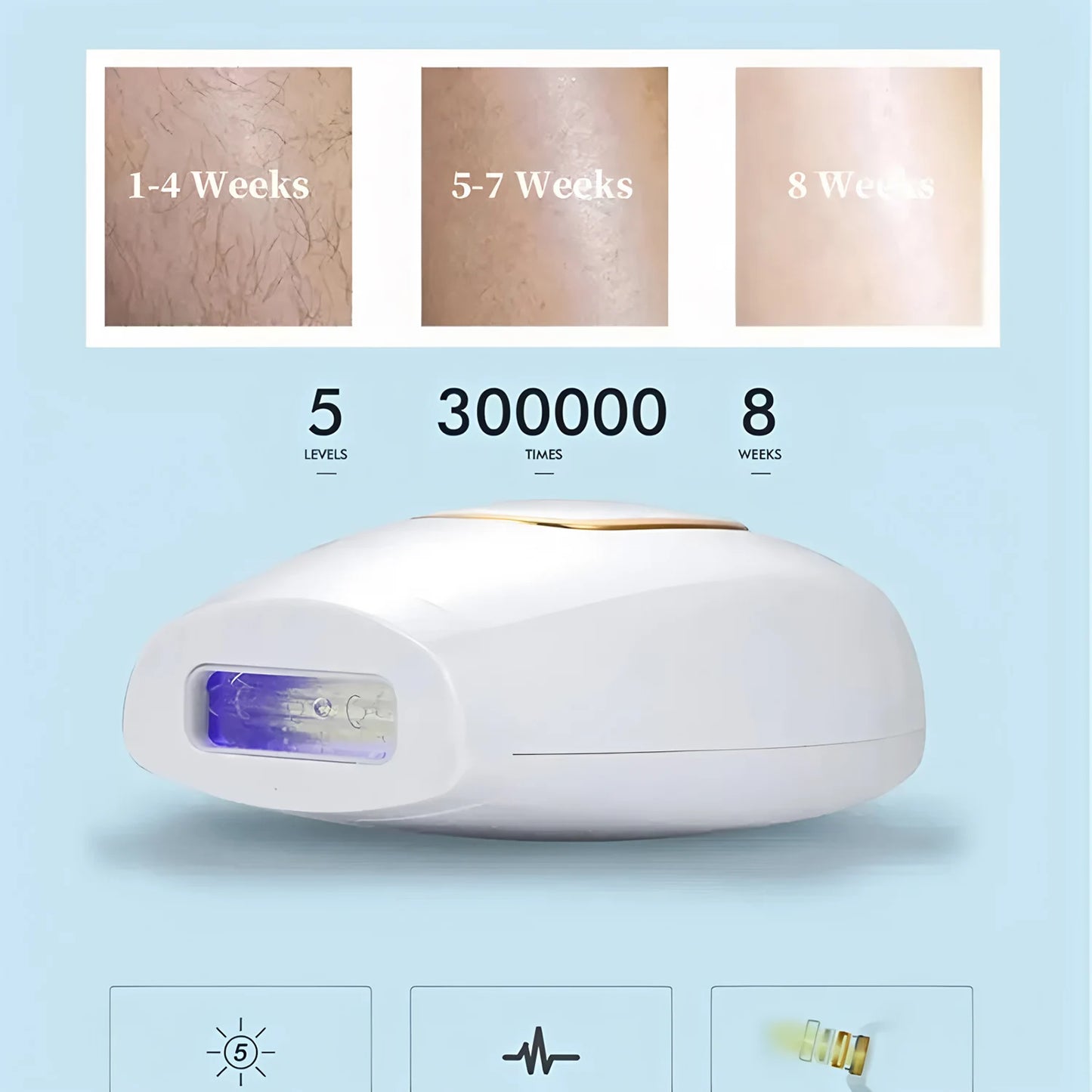 Dispositivo profissional de depilação IPL – Depilação a laser permanente para uso doméstico, eficaz em mulheres e homens, resultados de pele lisa
